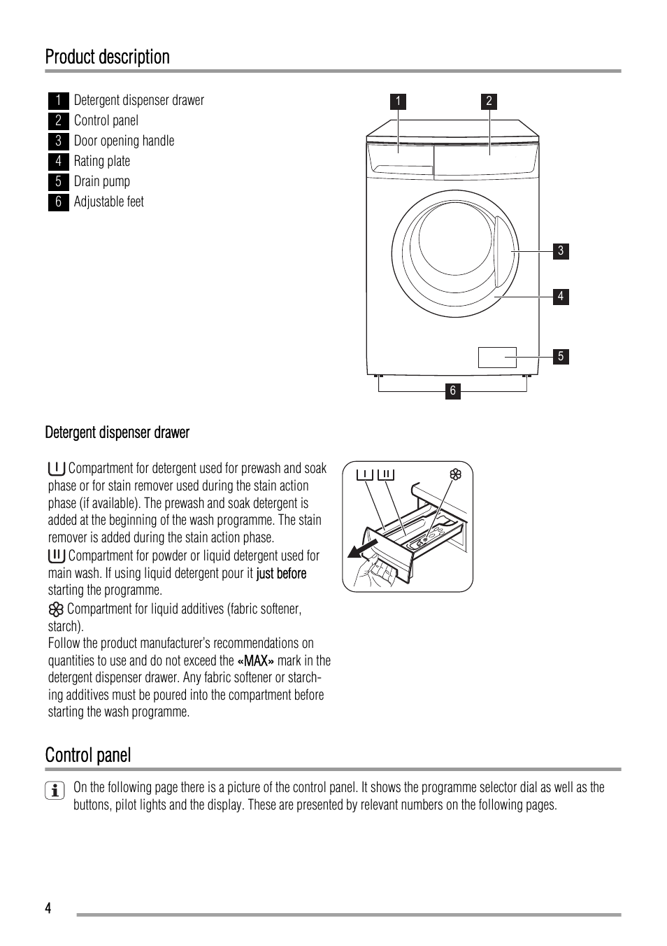 Product description, Control panel | Zanussi ZWFS 7000 User Manual | Page 4 / 28