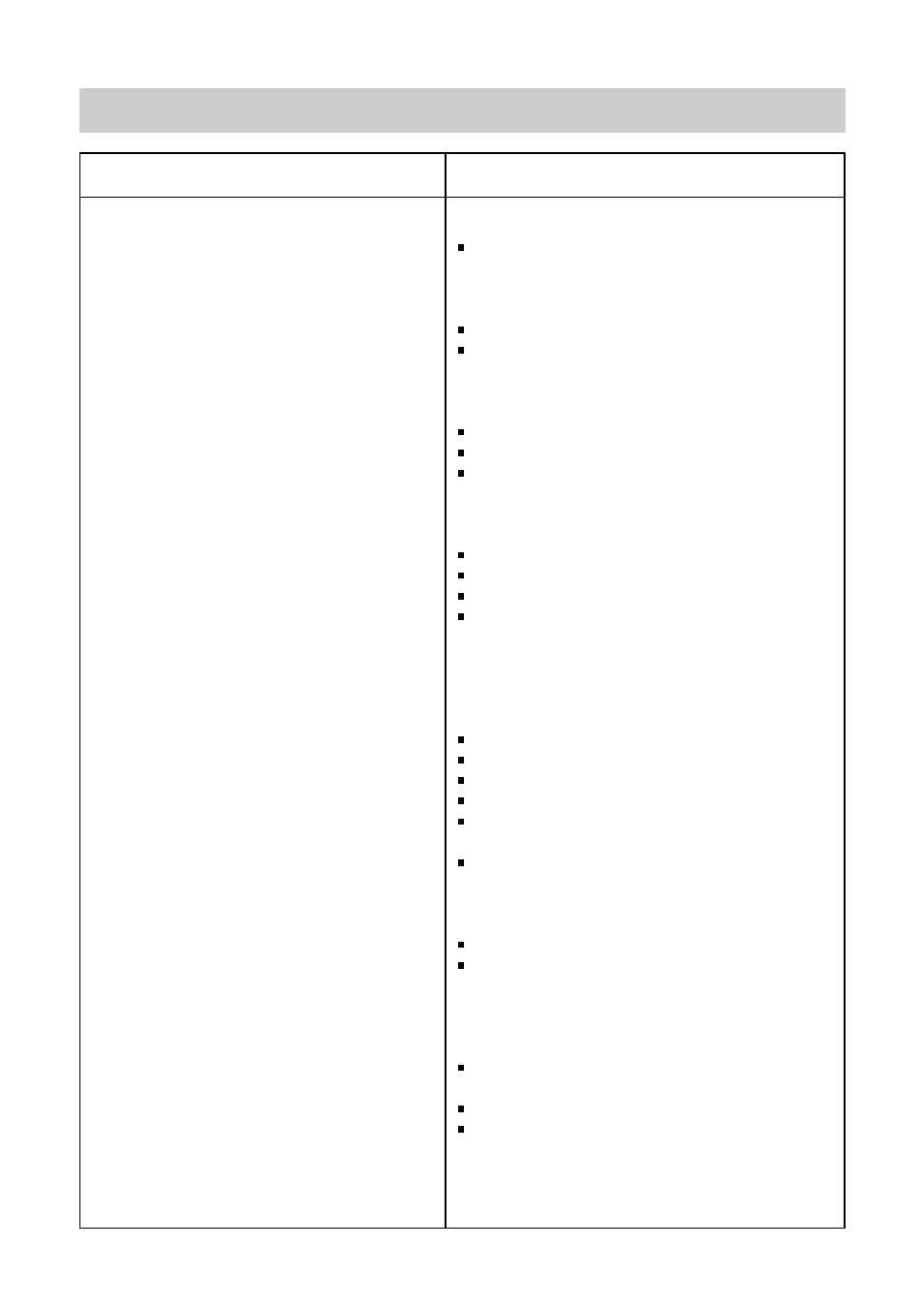 If something doesn't work | Zanussi TL 553 C User Manual | Page 14 / 20