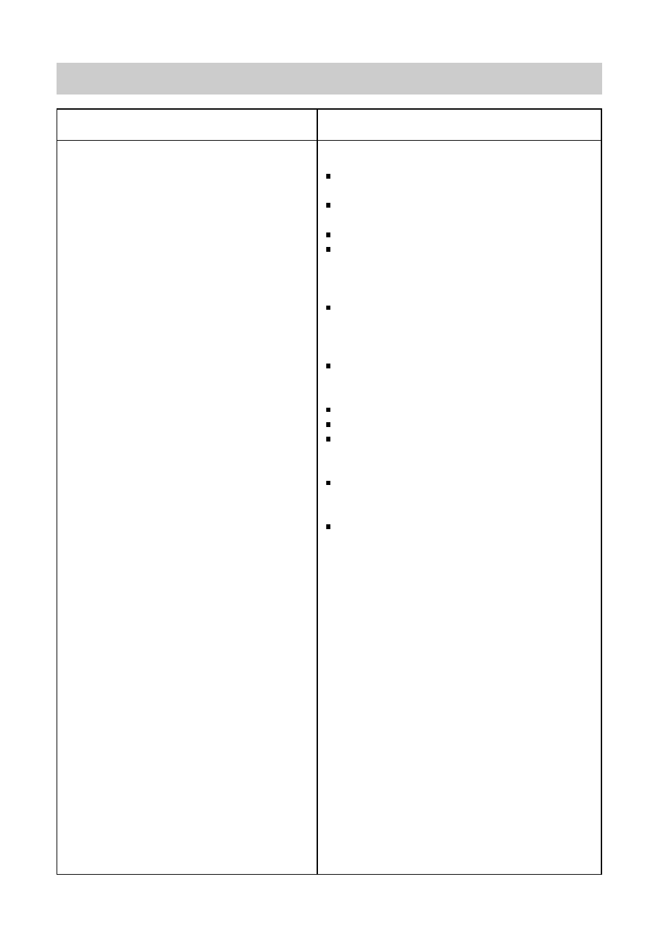 If something doesn't work (continue) | Zanussi TL 553 C User Manual | Page 15 / 20