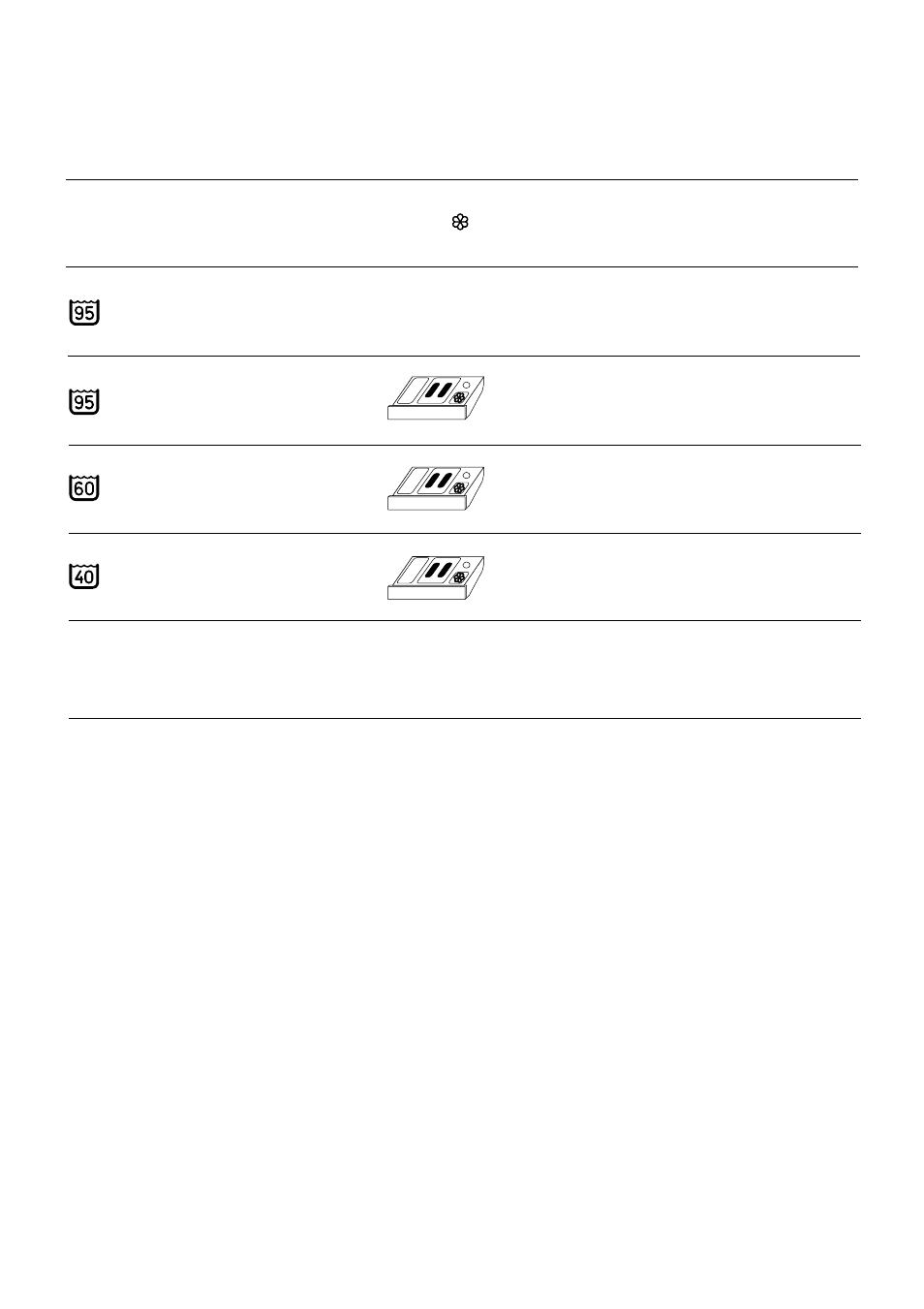 Zanussi FL 1082 User Manual | Page 10 / 19