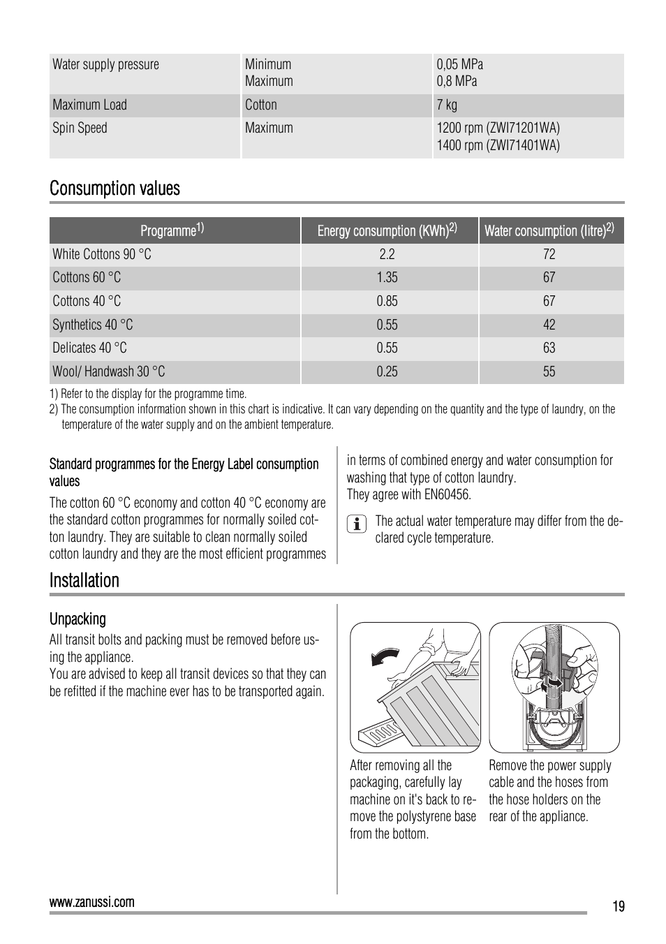 Consumption values, Installation | Zanussi ZWI 71201 WA User Manual | Page 19 / 28