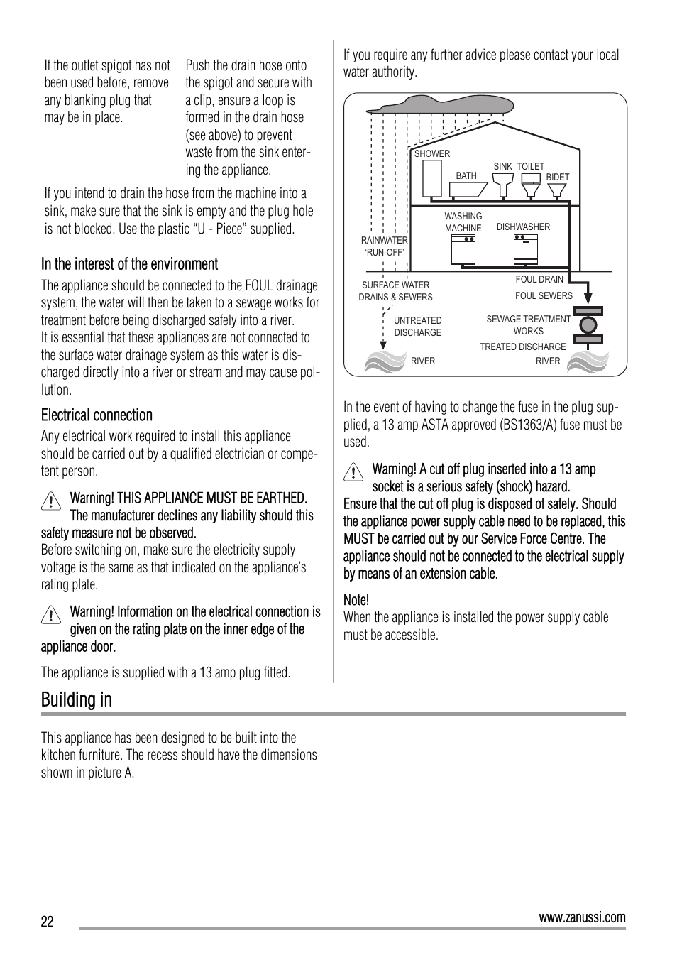 Building in, Electrical connection | Zanussi ZWI 71201 WA User Manual | Page 22 / 28