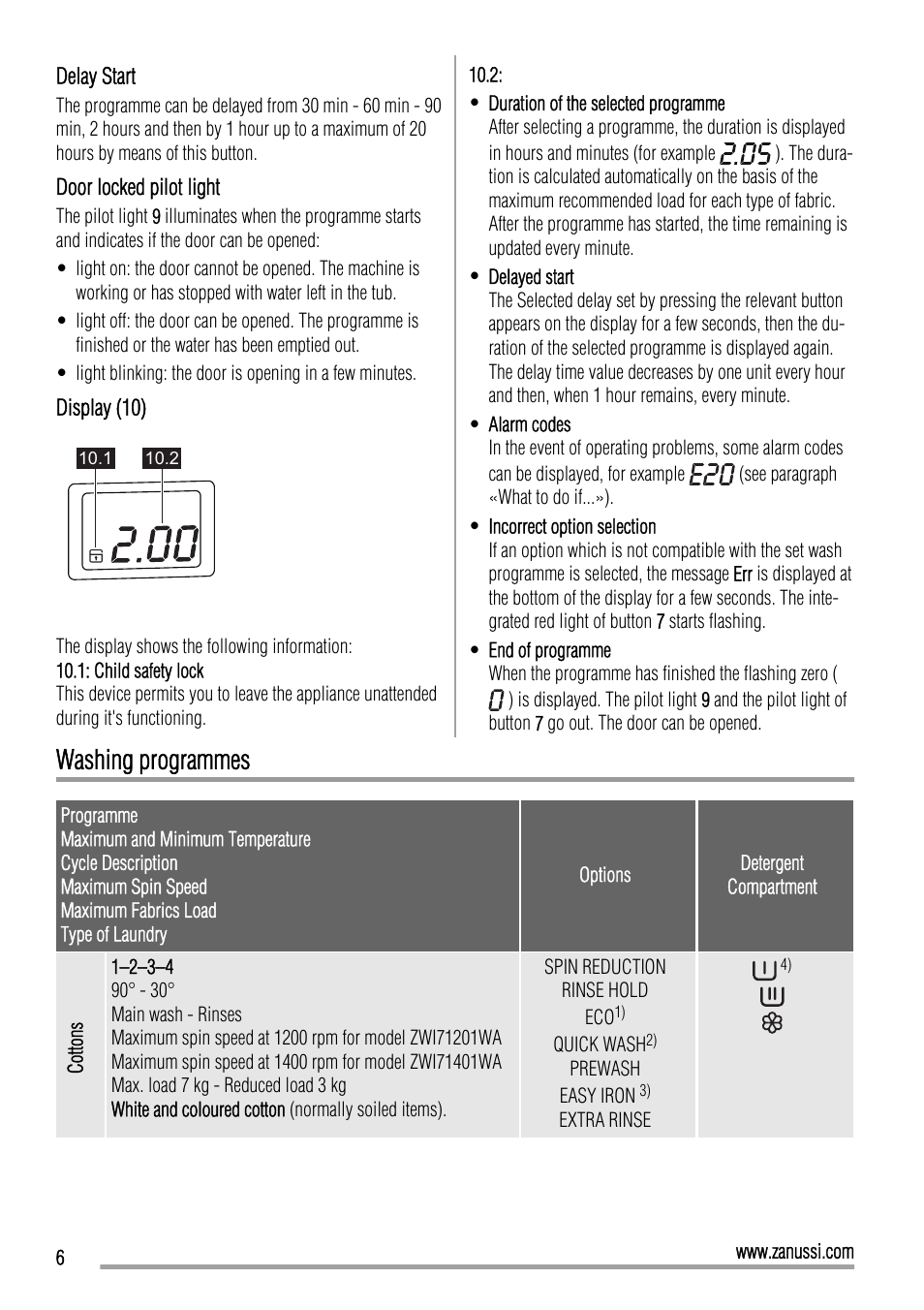 Washing programmes | Zanussi ZWI 71201 WA User Manual | Page 6 / 28