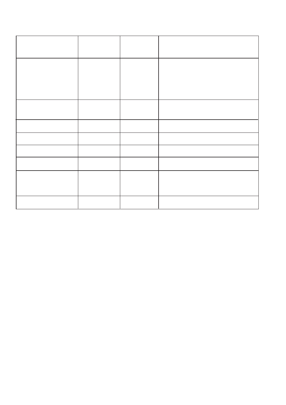 Defrosting chart | Zanussi ZCM 700 X User Manual | Page 15 / 32