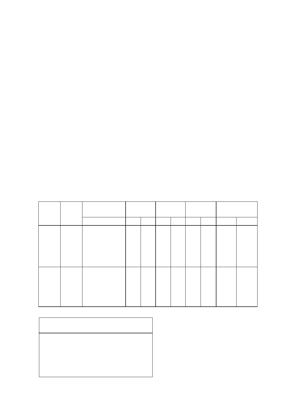 Instructions for the installer, Technical data | Zanussi ZCM 700 X User Manual | Page 22 / 32