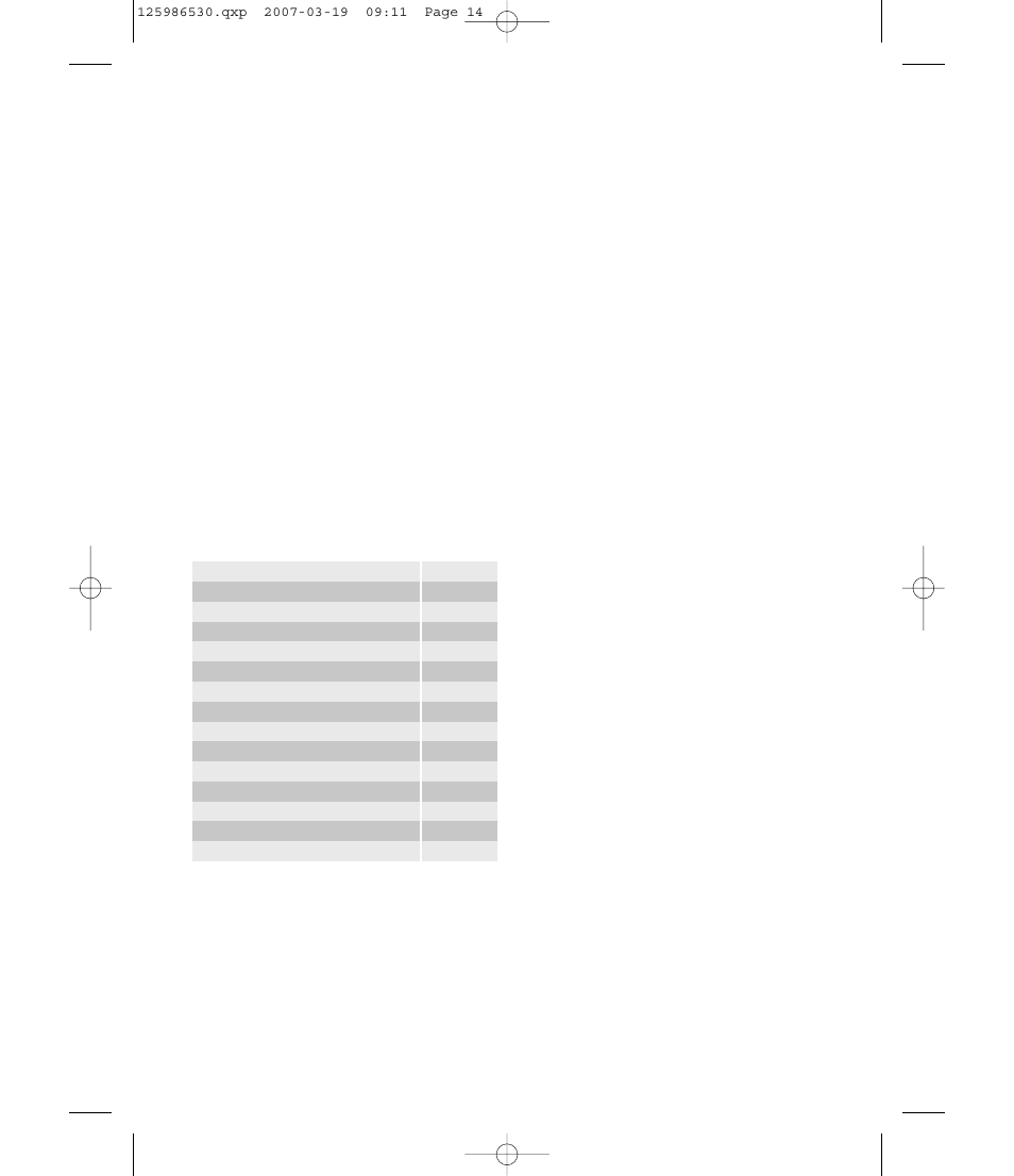 Zanussi ZDE 57140W User Manual | Page 14 / 31