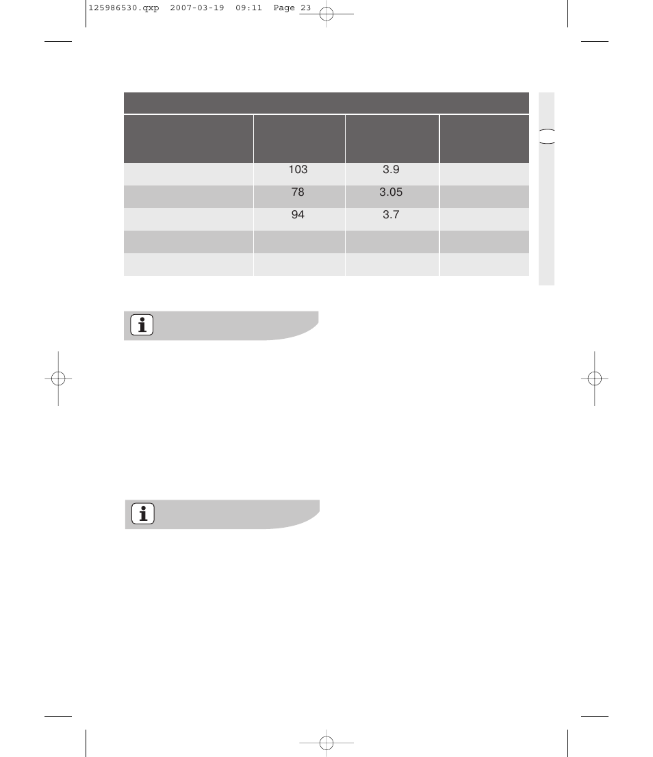 Zanussi ZDE 57140W User Manual | Page 23 / 31