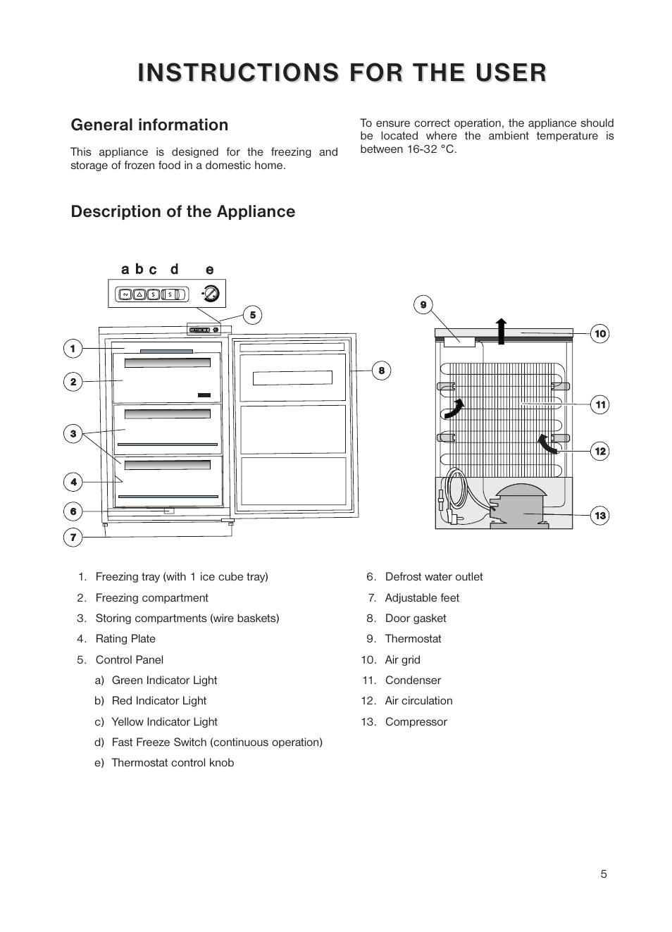 General information, Description of the appliance | Zanussi ZEUT 6245 User Manual | Page 5 / 16