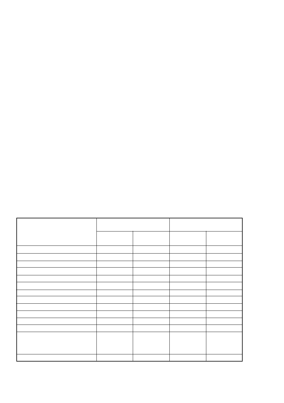 Zanussi ZDA 55 User Manual | Page 14 / 21