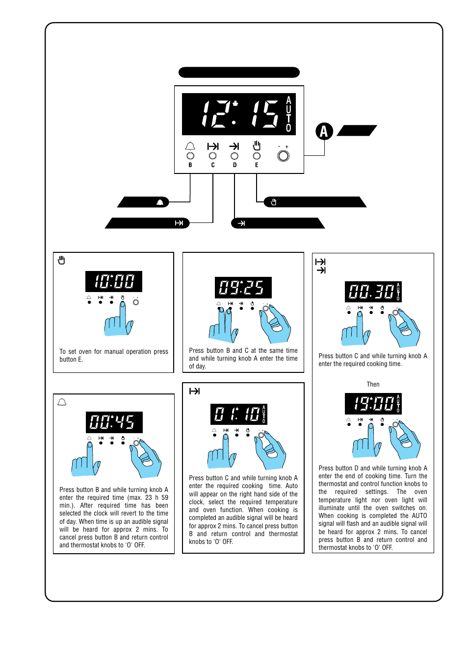 Zanussi ZDA 55 User Manual | Page 9 / 21