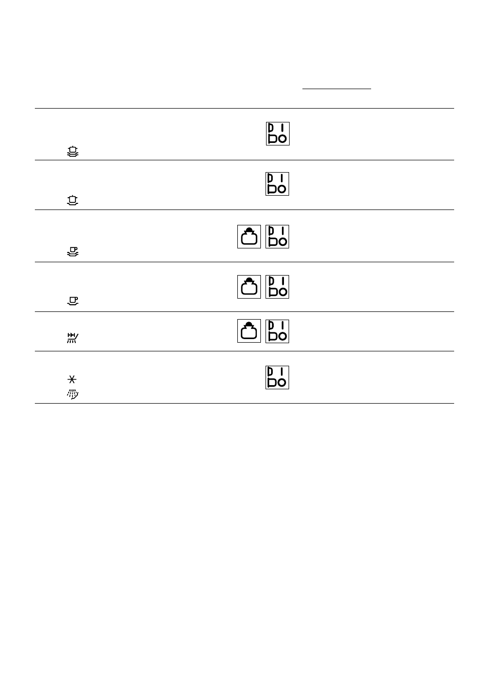 Washing programmes | Zanussi DWS 6726 User Manual | Page 14 / 24