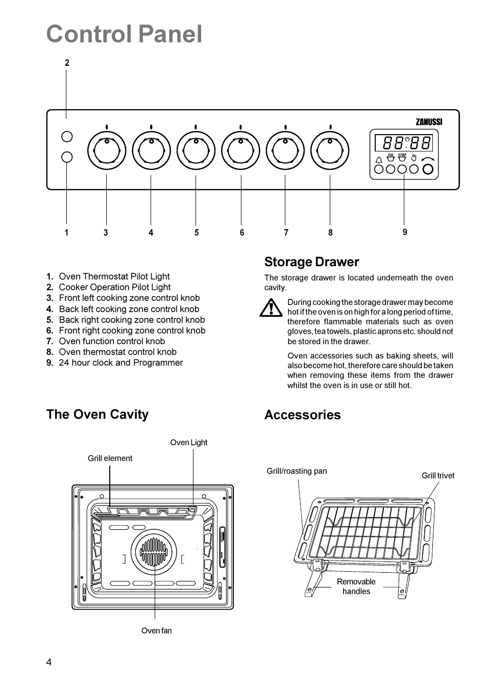 Control panel, The oven cavity, Accessories | Storage drawer | Zanussi ZCE 630 User Manual | Page 4 / 24