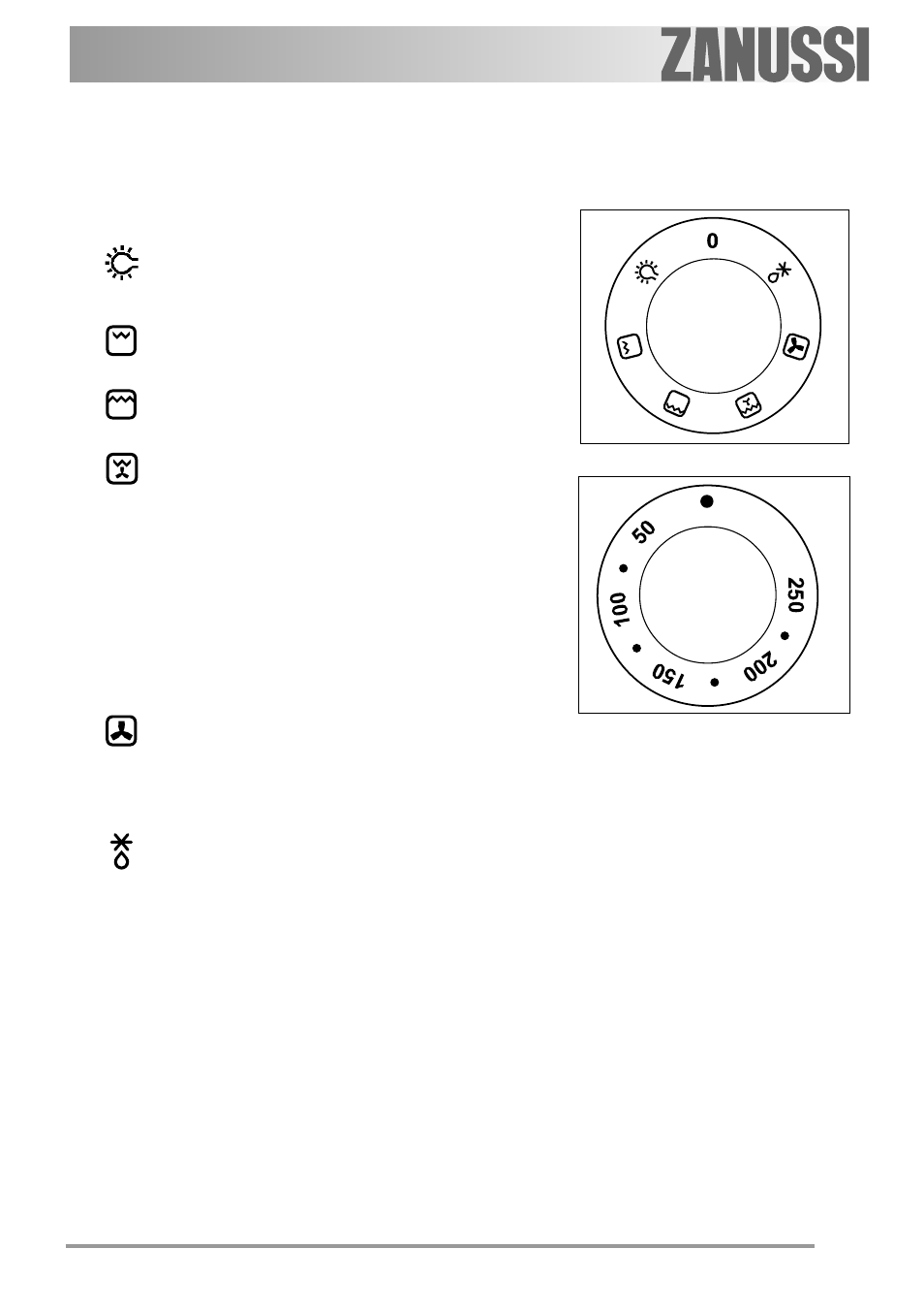 Controls | Zanussi ZOB 550 User Manual | Page 7 / 36