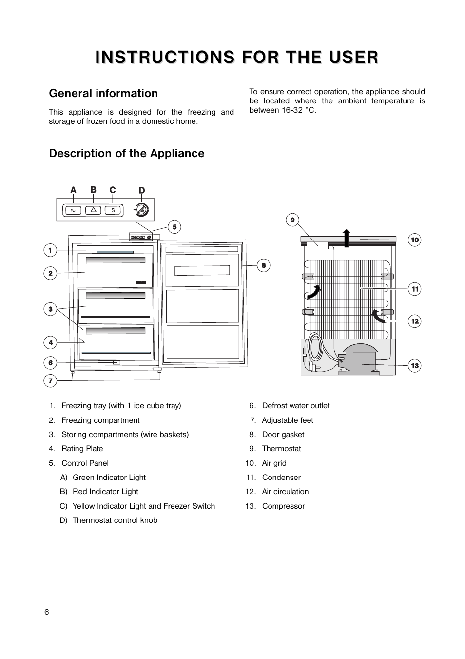 Zanussi ZUT 113W User Manual | Page 6 / 20