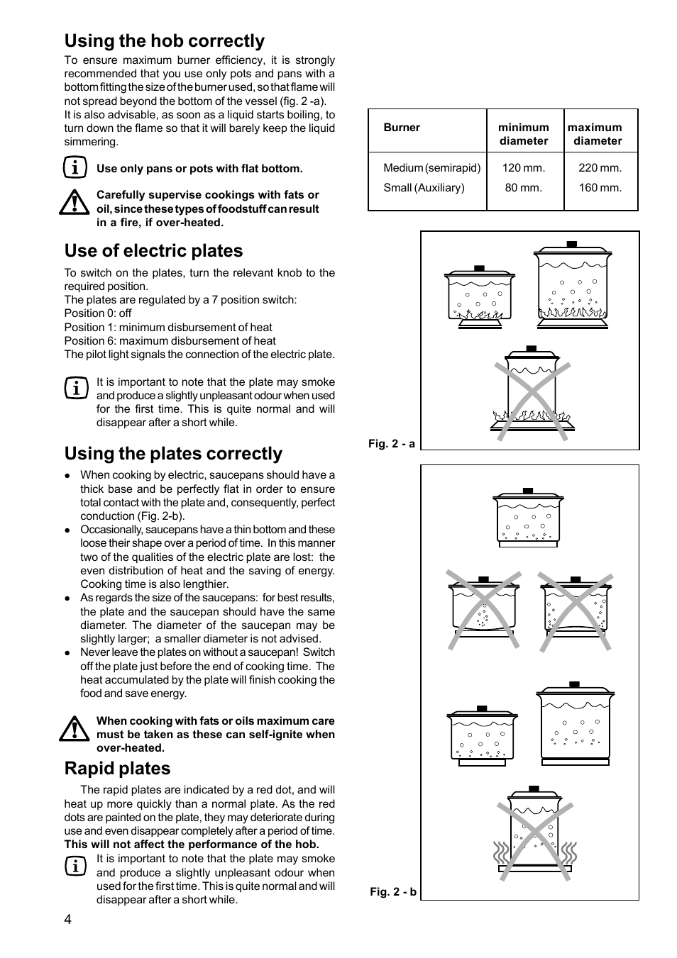 Using the hob correctly, Use of electric plates, Using the plates correctly | Rapid plates | Zanussi ZXS 646 IT User Manual | Page 4 / 16