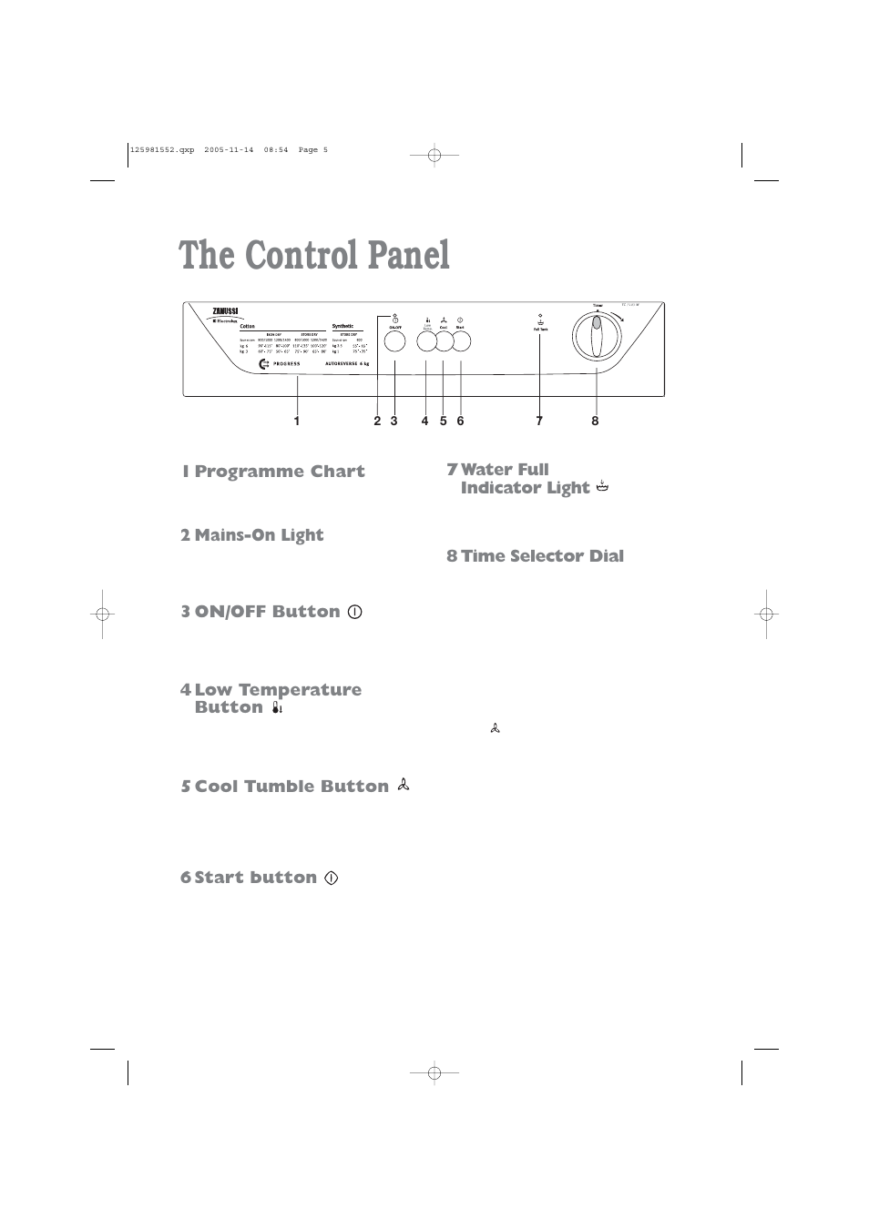 The control panel, 1 programme chart, 2 mains-on light | 3 on/off button, 4 low temperature button, 5 cool tumble button, 6 start button, 7 water full indicator light, 8 time selector dial | Zanussi TC 7103 W User Manual | Page 5 / 16