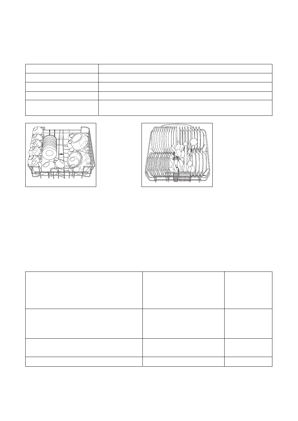 Hints for test centres, Technical specifications | Zanussi DWS 919 User Manual | Page 19 / 24