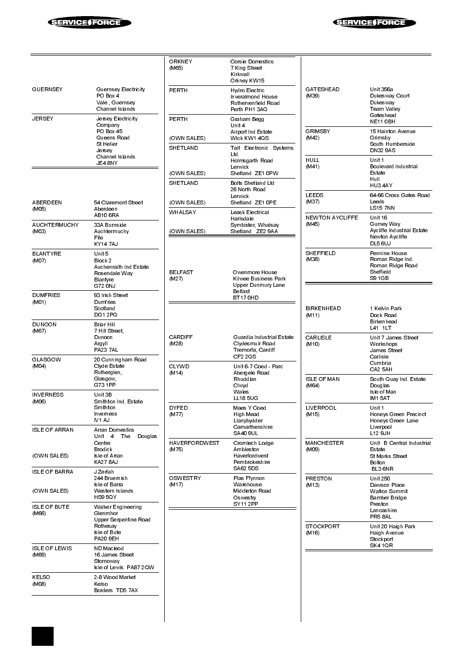 Zanussi service force, Channel islands, Scotland | Northern ireland, Wales, North east, North west | Zanussi ZDF867X User Manual | Page 34 / 40