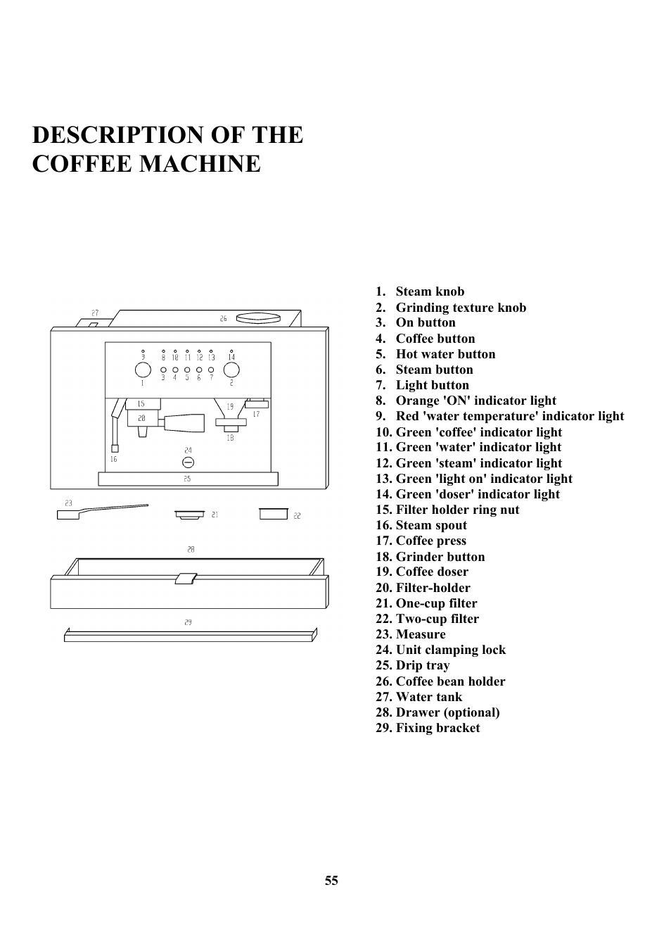 Description of the coffee machine | Zanussi ZCOF 637 X User Manual | Page 57 / 103