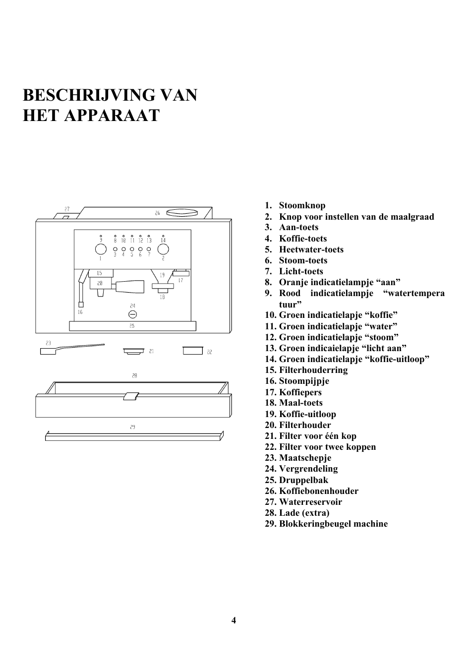 Beschrijving van het apparaat | Zanussi ZCOF 637 X User Manual | Page 6 / 103