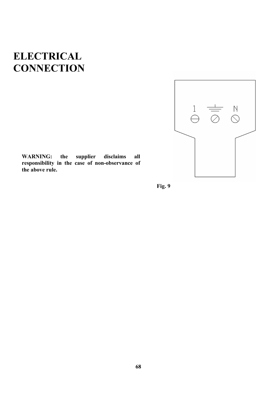 Electrical connection | Zanussi ZCOF 637 X User Manual | Page 70 / 103