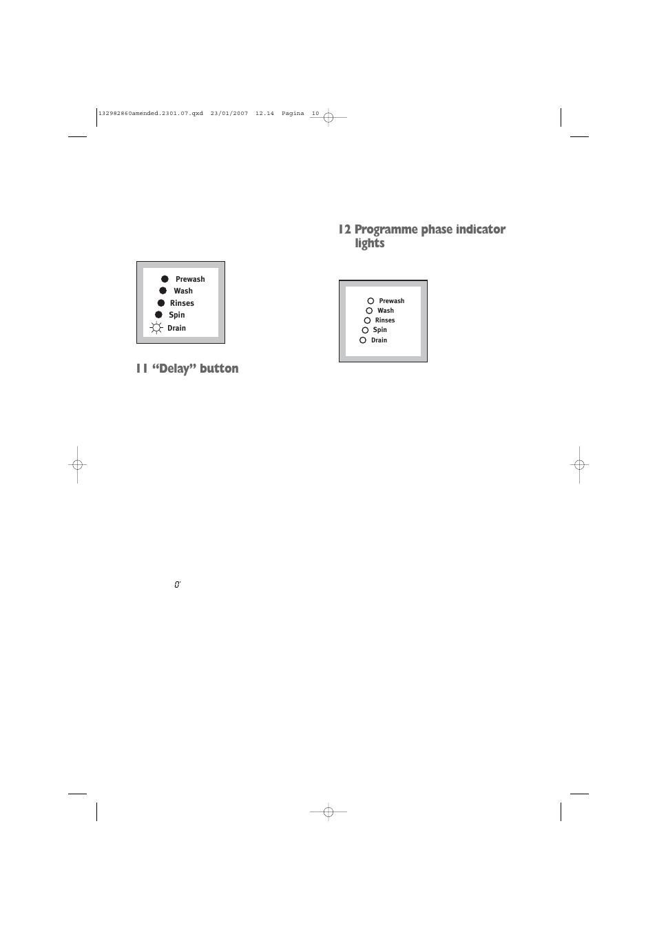 11 “delay” button, 12 programme phase indicator lights | Zanussi U29428 ZWF 1637 W User Manual | Page 10 / 28