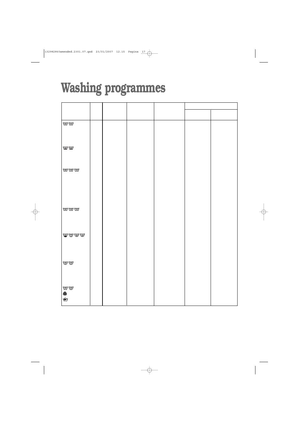 Washing programmes | Zanussi U29428 ZWF 1637 W User Manual | Page 17 / 28