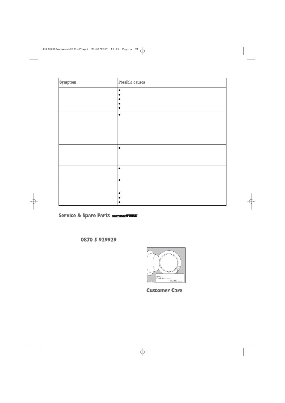 Service & spare parts, Customer care | Zanussi U29428 ZWF 1637 W User Manual | Page 21 / 28