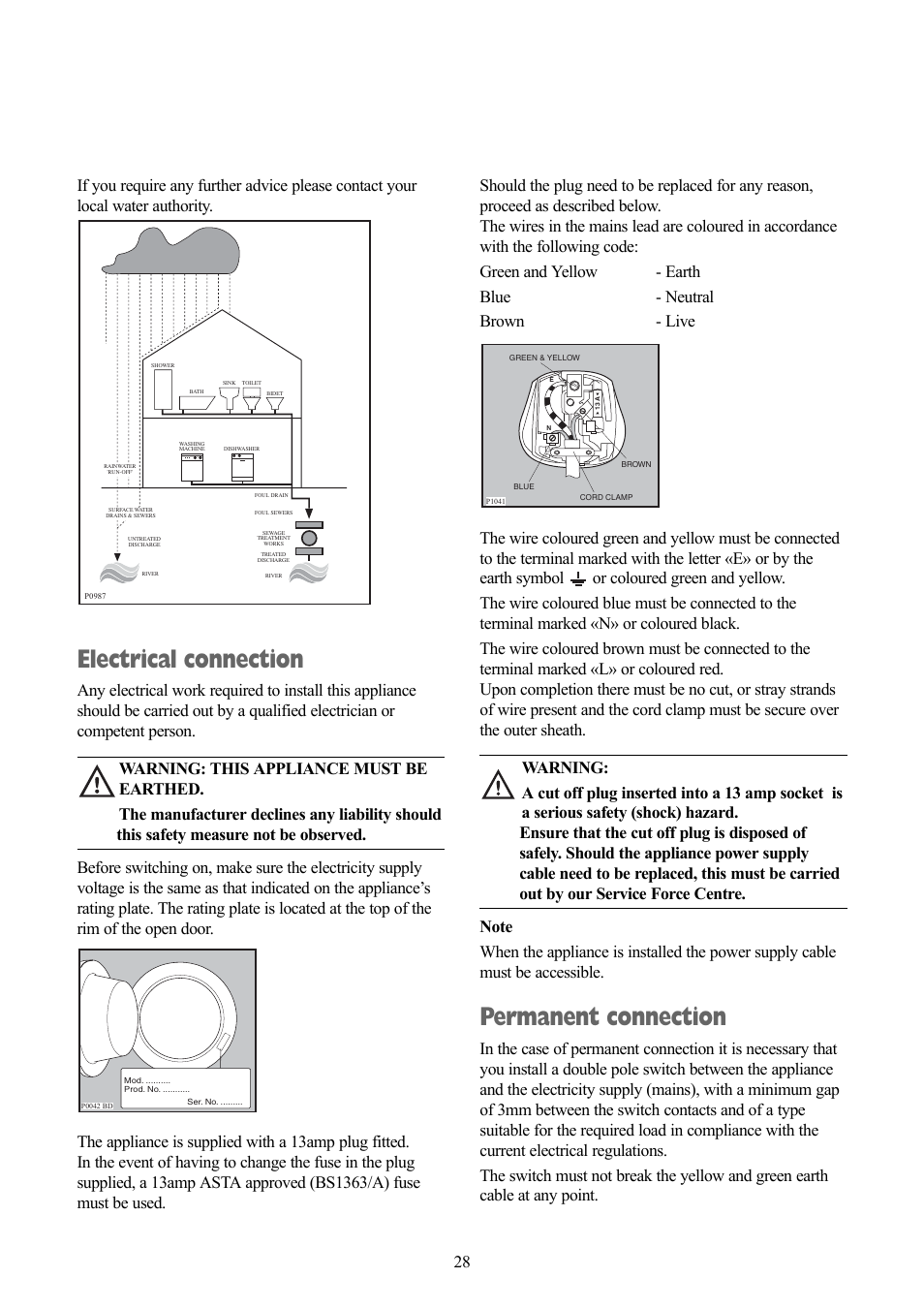 Electrical connection, Permanent connection | Zanussi ZWD 1681 W User Manual | Page 28 / 29