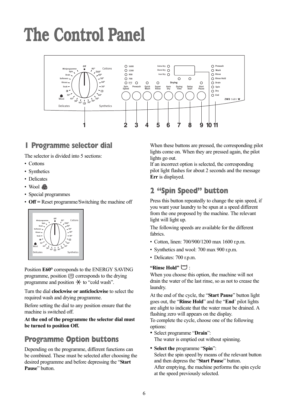 The control panel, 2 “spin speed” button, 1 programme selector dial | Programme option buttons | Zanussi ZWD 1681 W User Manual | Page 6 / 29