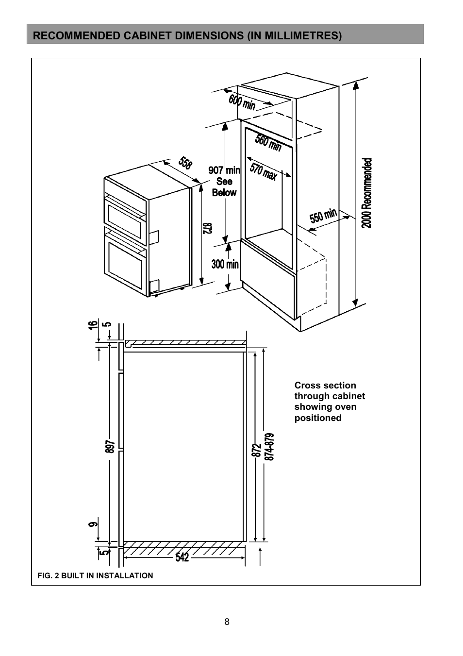 Zanussi ZDF867 User Manual | Page 8 / 36