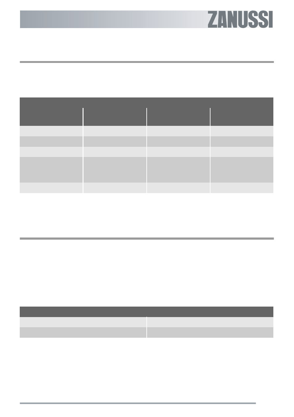 Consumption values, Hints for test institutes | Zanussi ZSF 6161 User Manual | Page 23 / 28