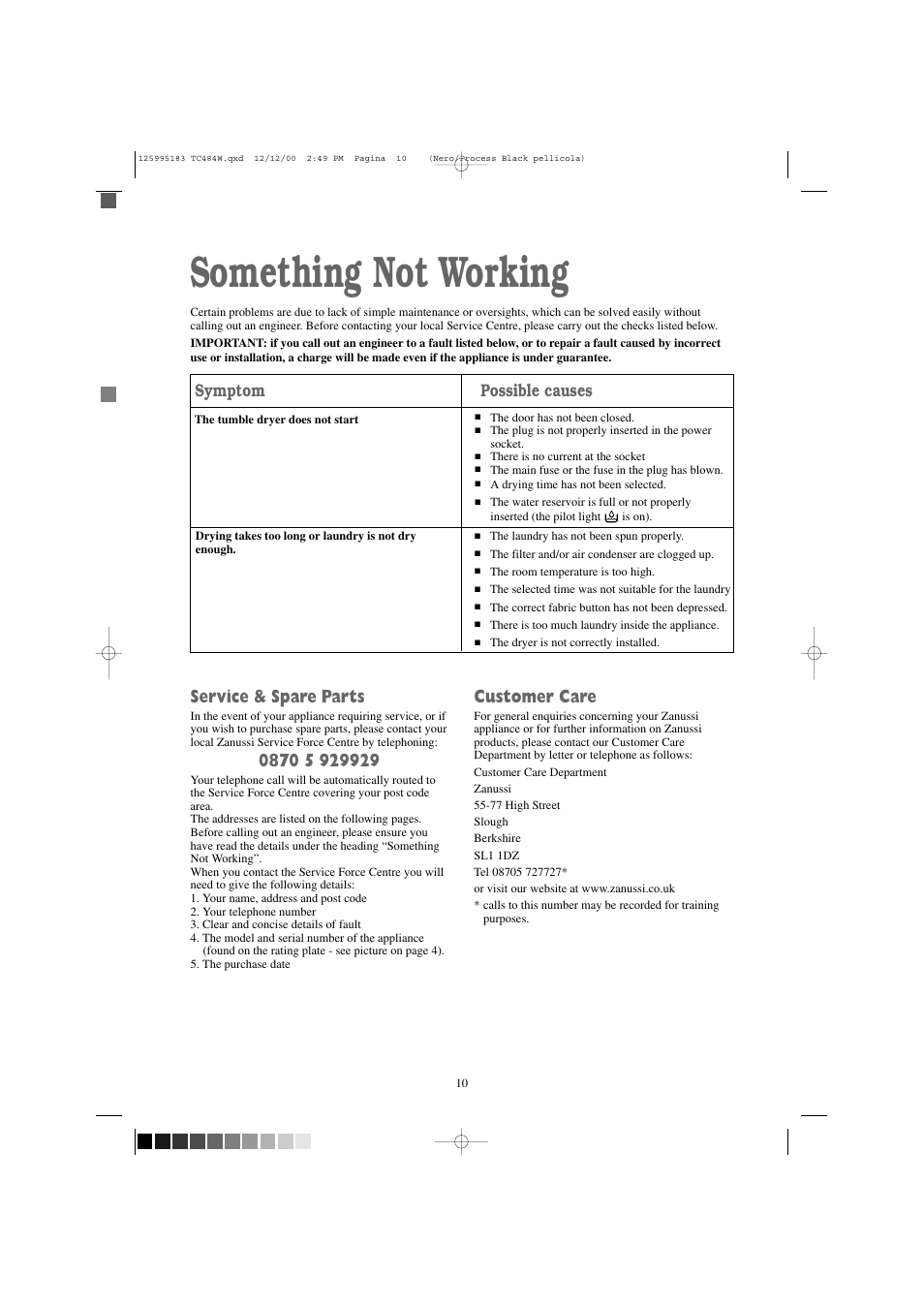 Something not working, Service & spare parts, Customer care | Symptom possible causes | Zanussi TC 484 W User Manual | Page 10 / 18