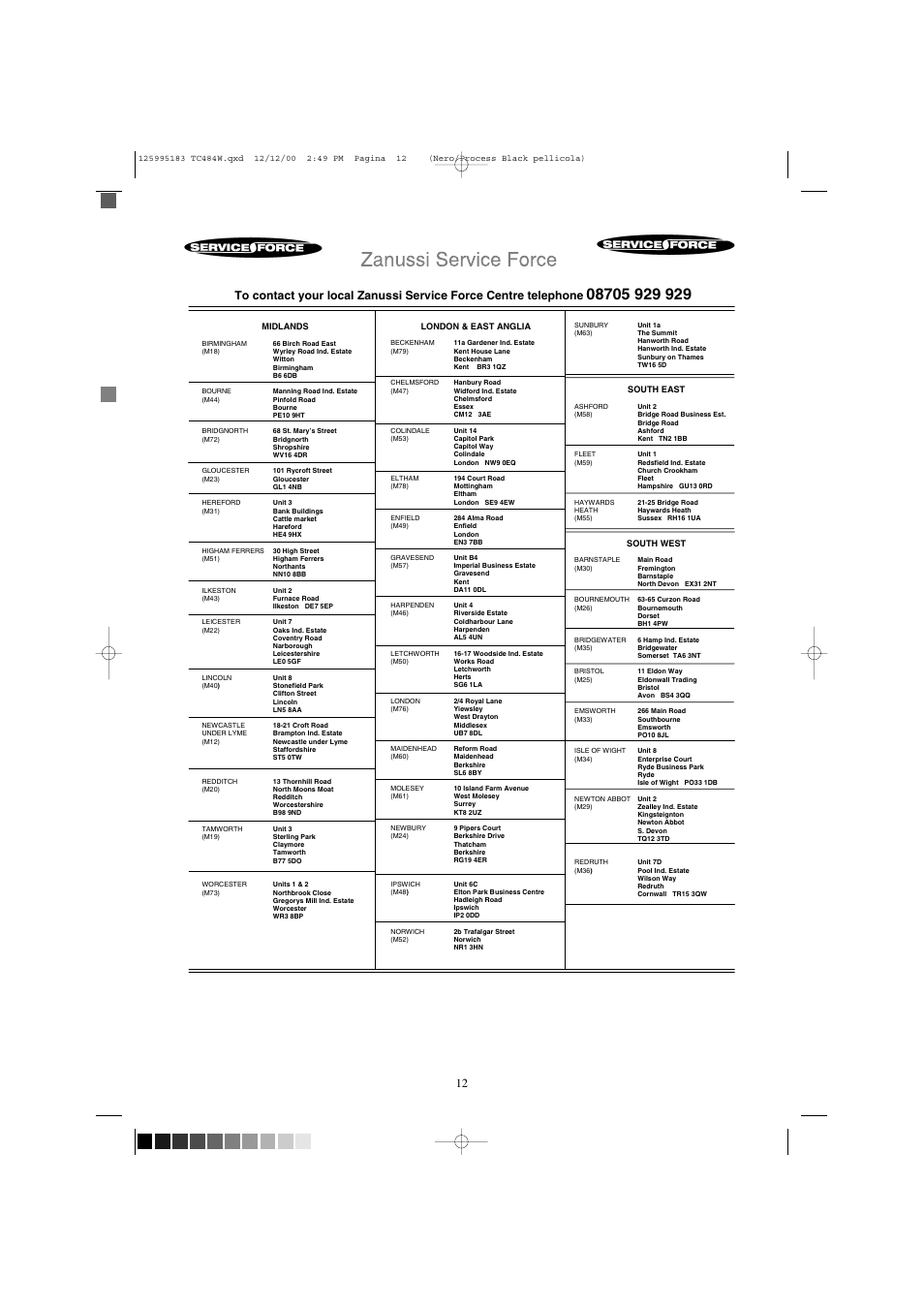 Zanussi TC 484 W User Manual | Page 12 / 18