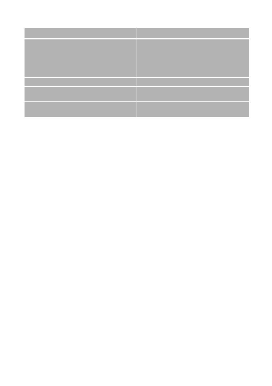 Service and spare parts, Customer care department | Zanussi ZU 8124 User Manual | Page 13 / 24