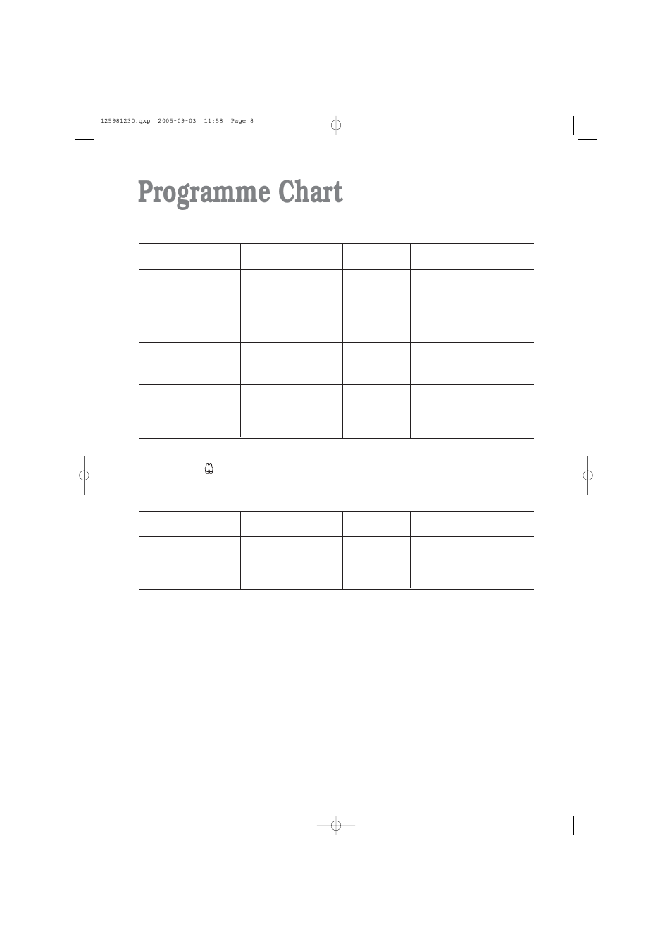 Programme chart | Zanussi ZDC 5370 W User Manual | Page 8 / 19