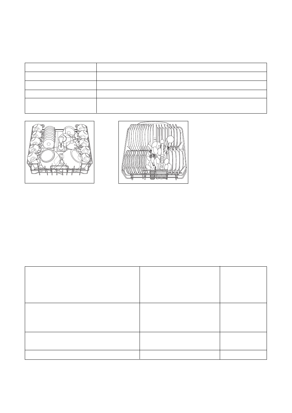 Hints for test centres, Technical specifications | Zanussi DW 914 User Manual | Page 19 / 24