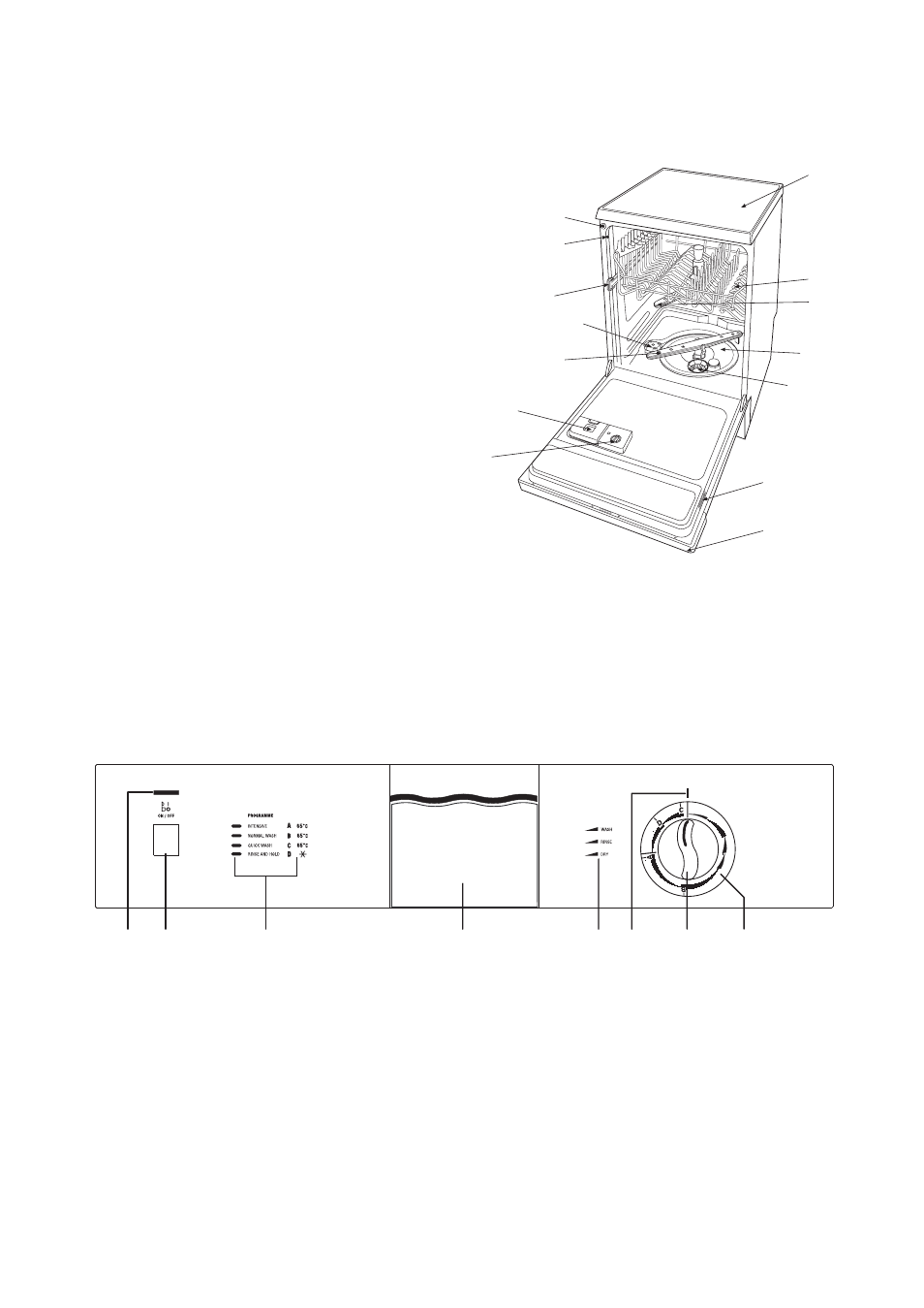 Description of the appliance the control panel | Zanussi DW 914 User Manual | Page 4 / 24