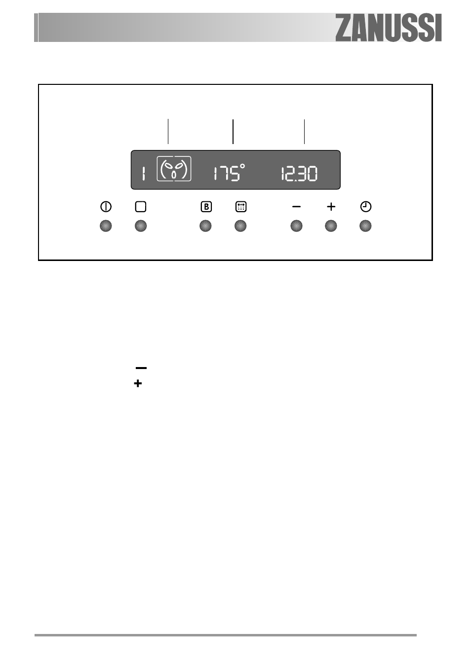 Control panel | Zanussi ZYB 594 User Manual | Page 7 / 48