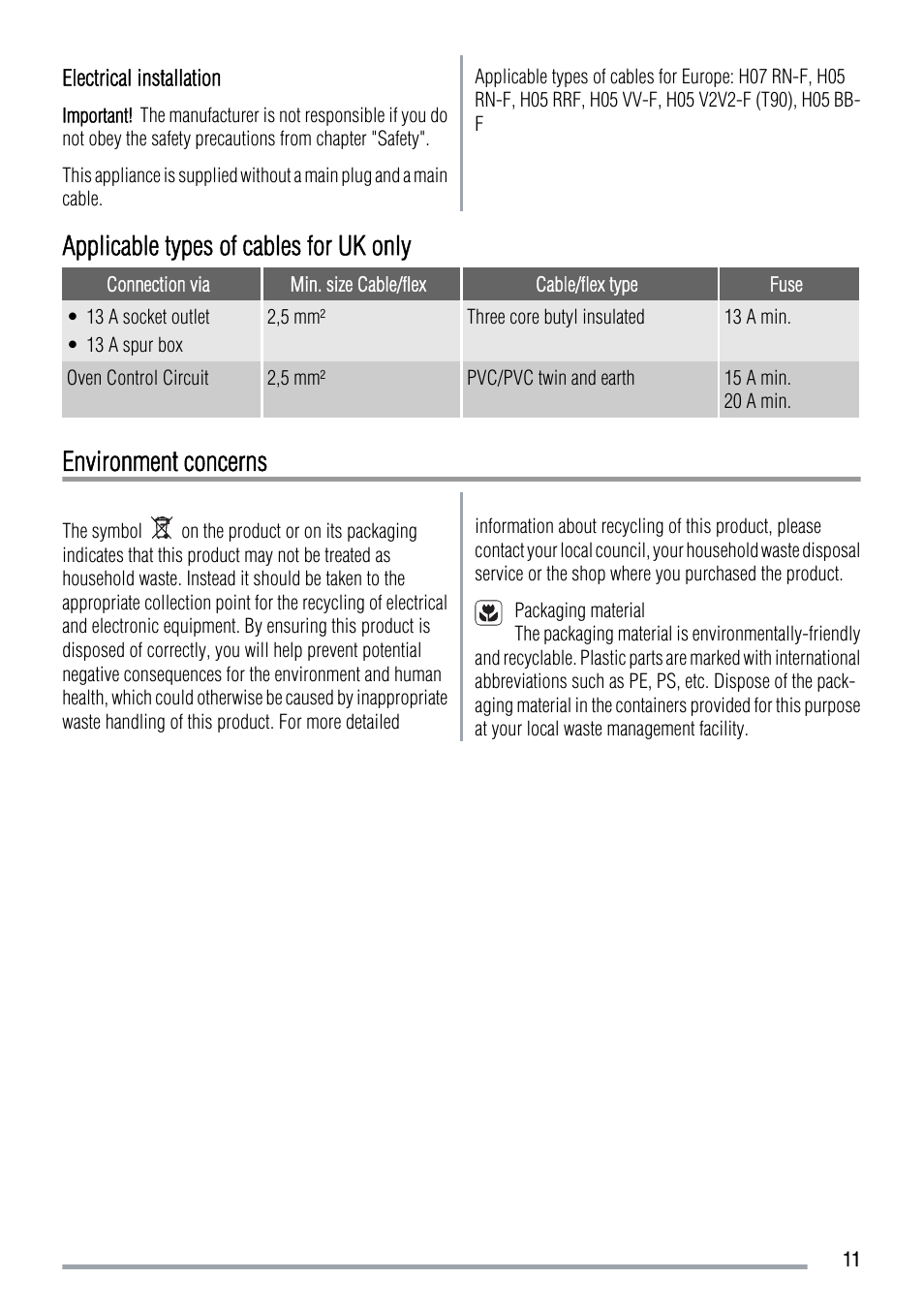 Applicable types of cables for uk only, Environment concerns | Zanussi ZOB 230 User Manual | Page 11 / 12