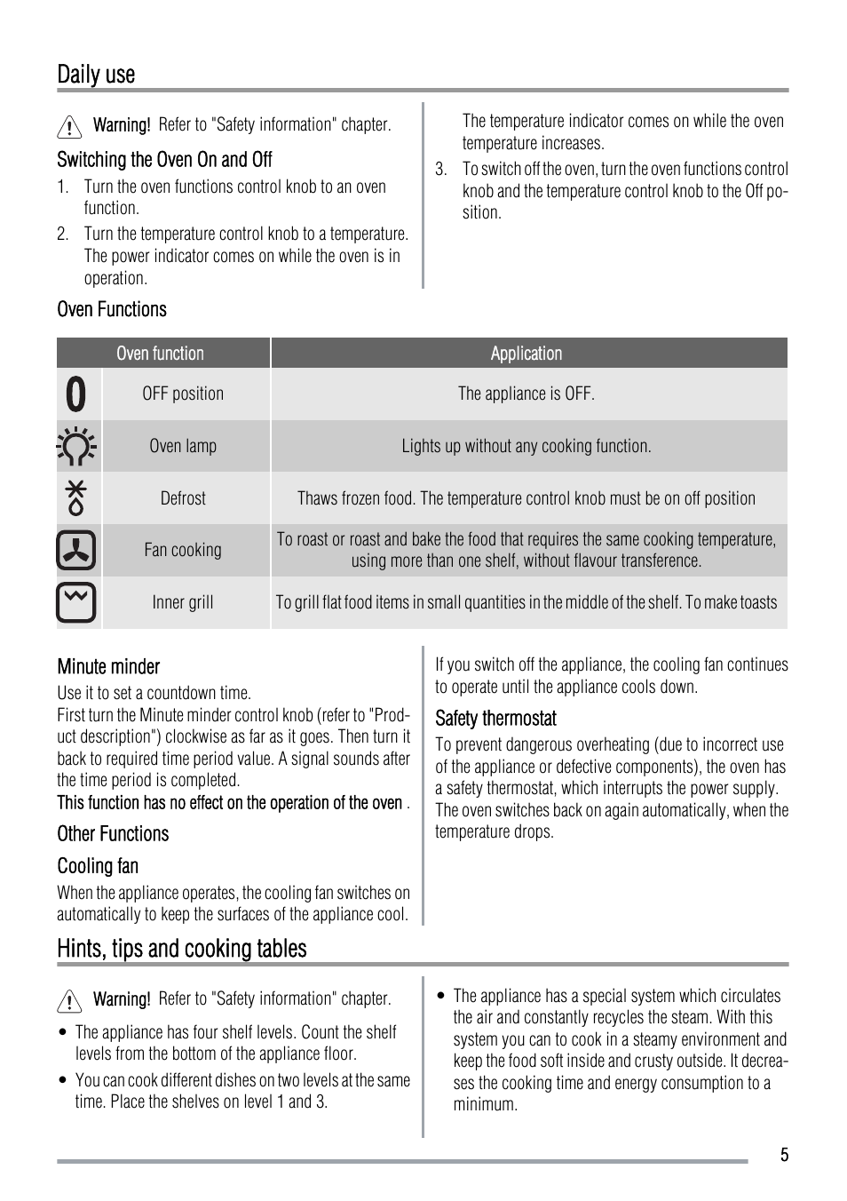 Daily use, Hints, tips and cooking tables | Zanussi ZOB 230 User Manual | Page 5 / 12