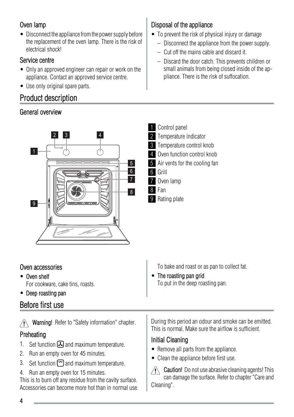 Product description, Before first use | Zanussi ZOB142 User Manual | Page 4 / 12