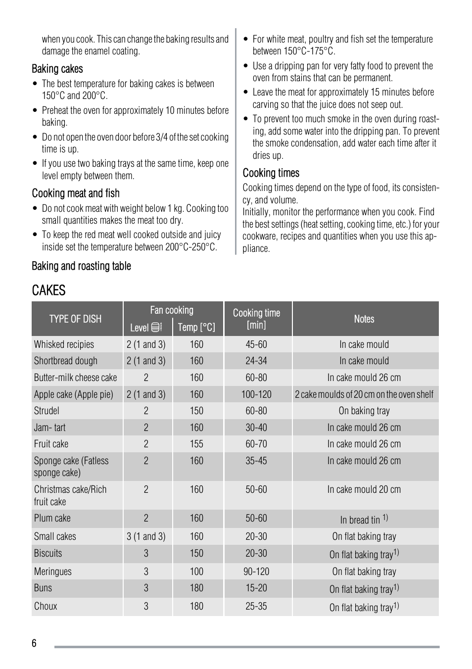 Cakes | Zanussi ZOB142 User Manual | Page 6 / 12