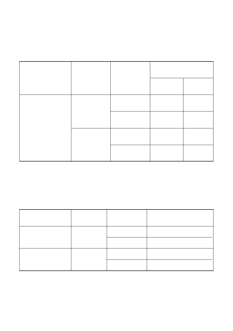 Programme chart, Cotton and linen, Synthetics | Zanussi TDS 280 W User Manual | Page 7 / 18