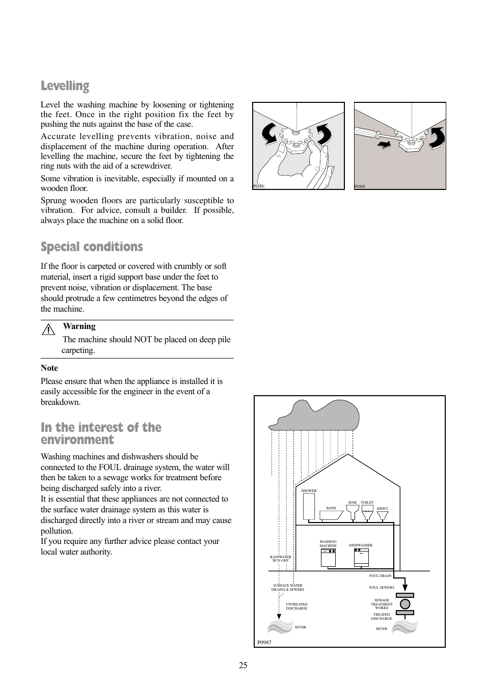 Levelling, Special conditions | Zanussi F1003 W User Manual | Page 25 / 28