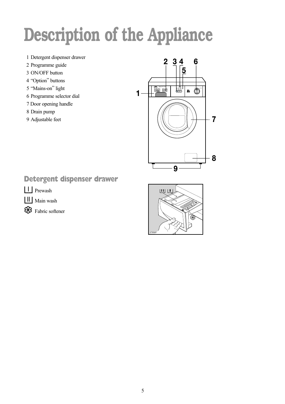 Description of the appliance, Detergent dispenser drawer | Zanussi F1003 W User Manual | Page 5 / 28