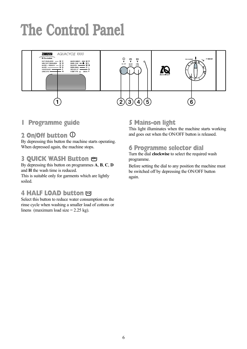 The control panel | Zanussi F1003 W User Manual | Page 6 / 28