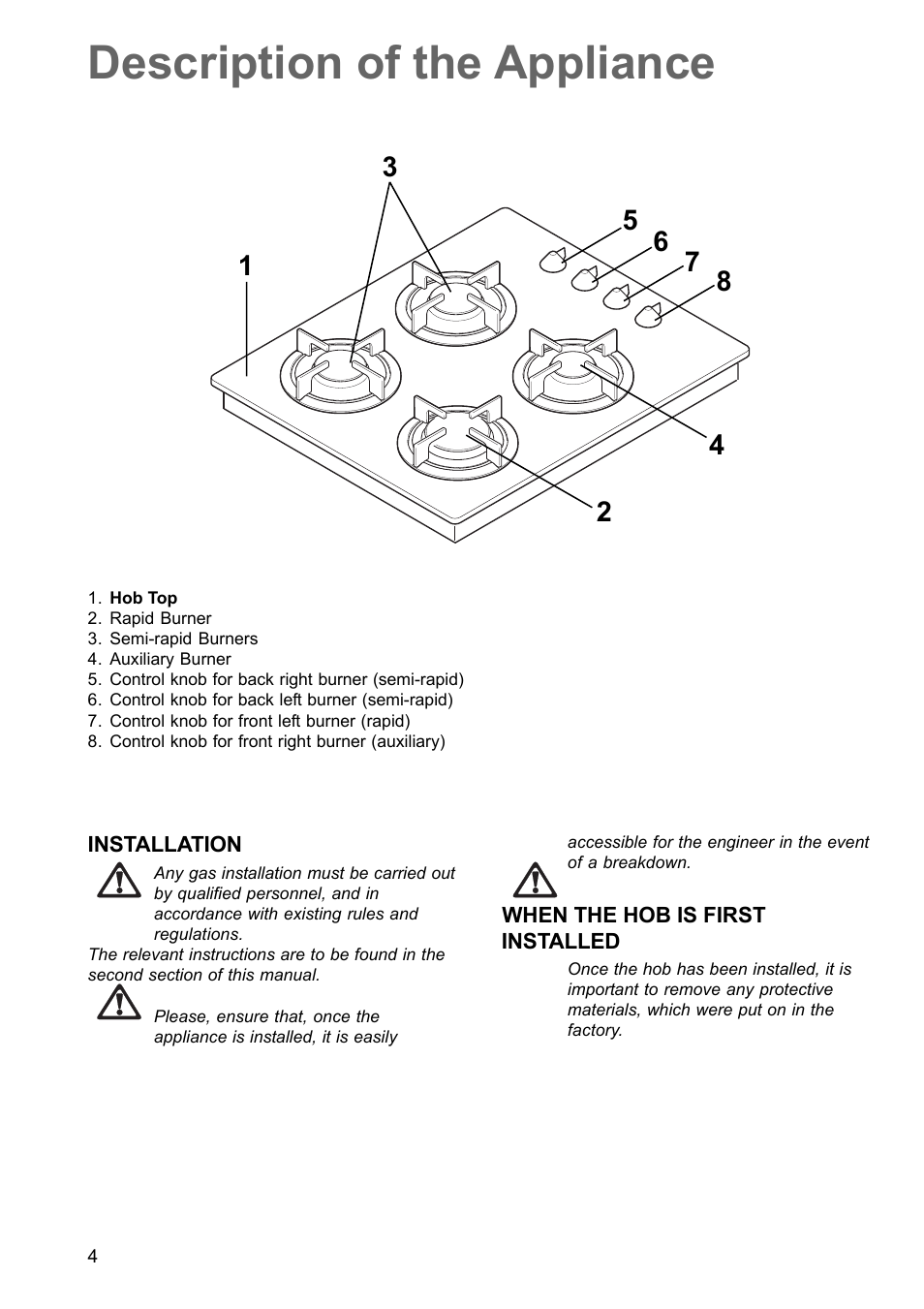Description of the appliance | Zanussi ZGG649 User Manual | Page 4 / 11
