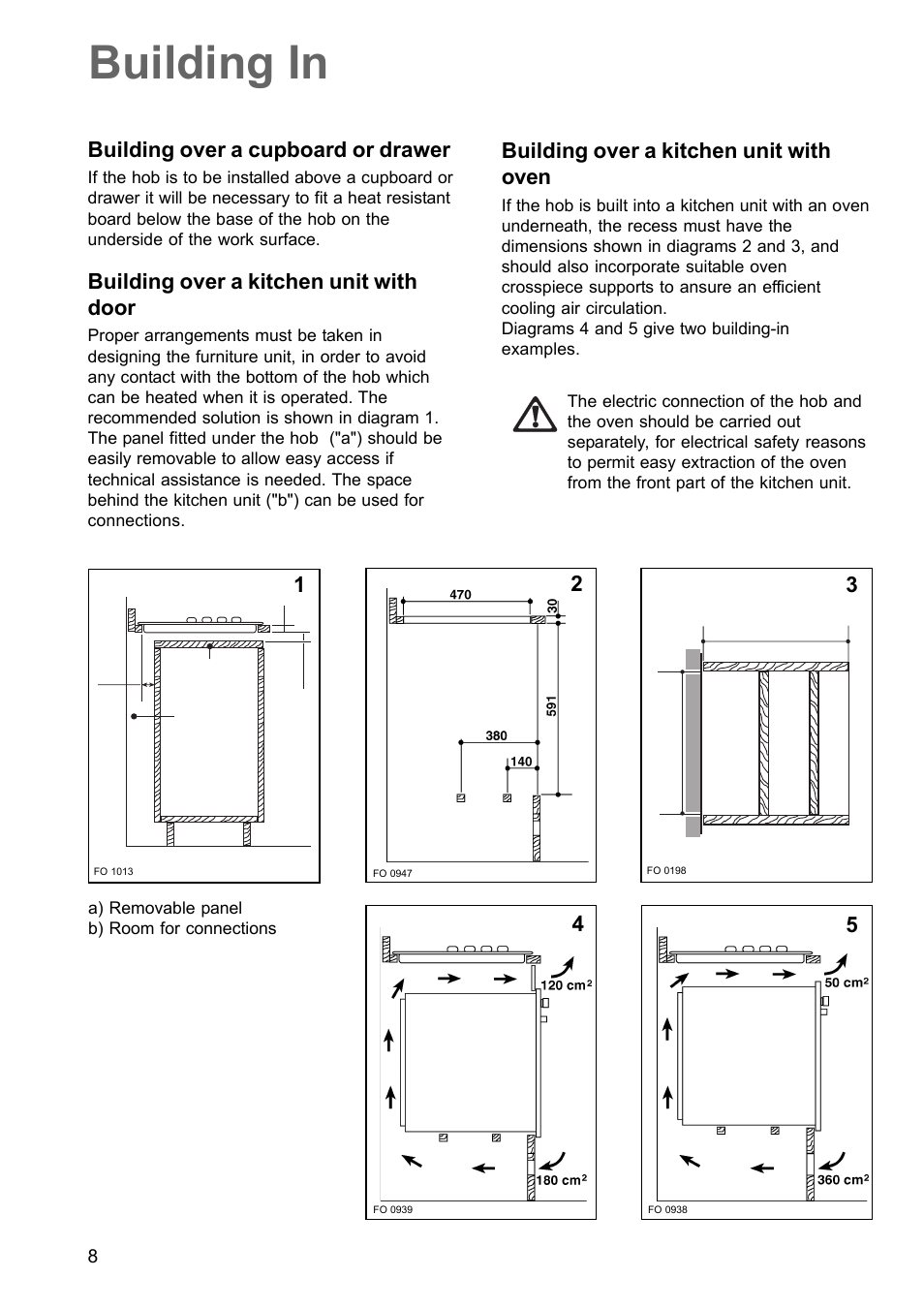 Building in, Building over a cupboard or drawer, Building over a kitchen unit with door | Building over a kitchen unit with oven | Zanussi ZGG649 User Manual | Page 8 / 11