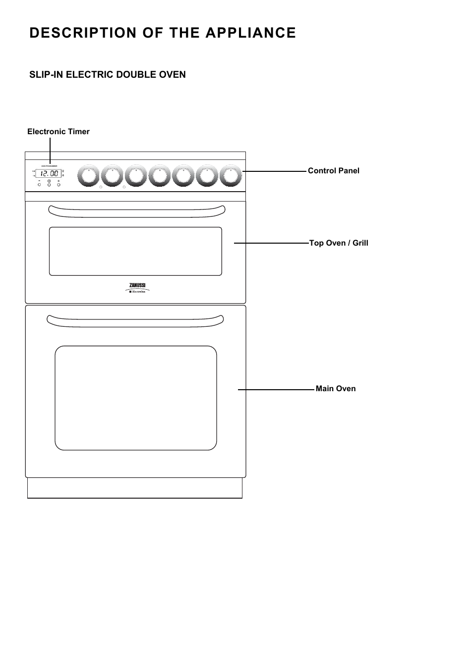 Description of the appliance, Slip-in electric double oven | Zanussi ZCE 7551 User Manual | Page 4 / 32